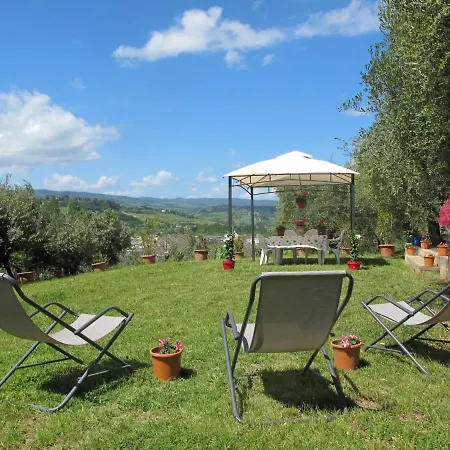 Holiday home Podere Conte Francesco-carla By Interhome
