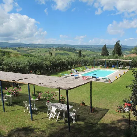Podere Conte Francesco-carla By Interhome