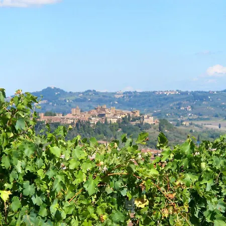 Podere Conte Francesco-carla By Interhome *